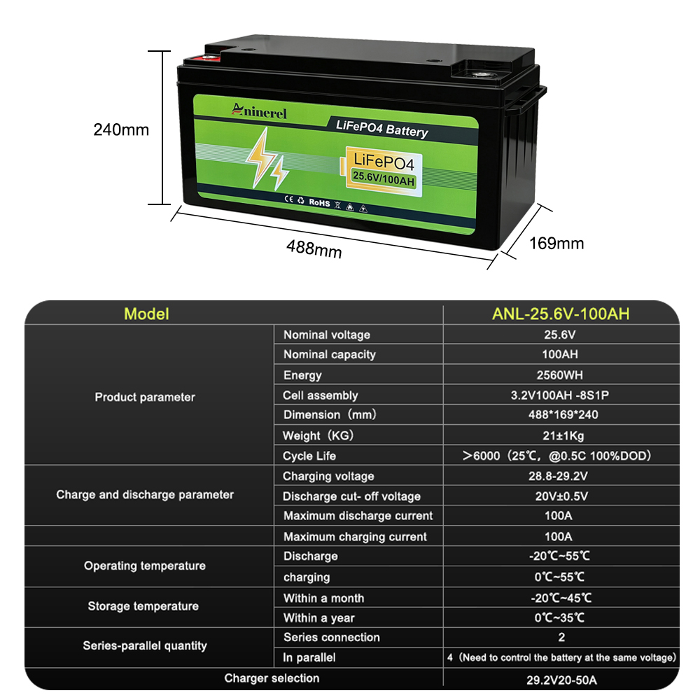 Batería Aninerel LiFePO4 12V 2 - Lithium Battery 100Ah reseña y precio