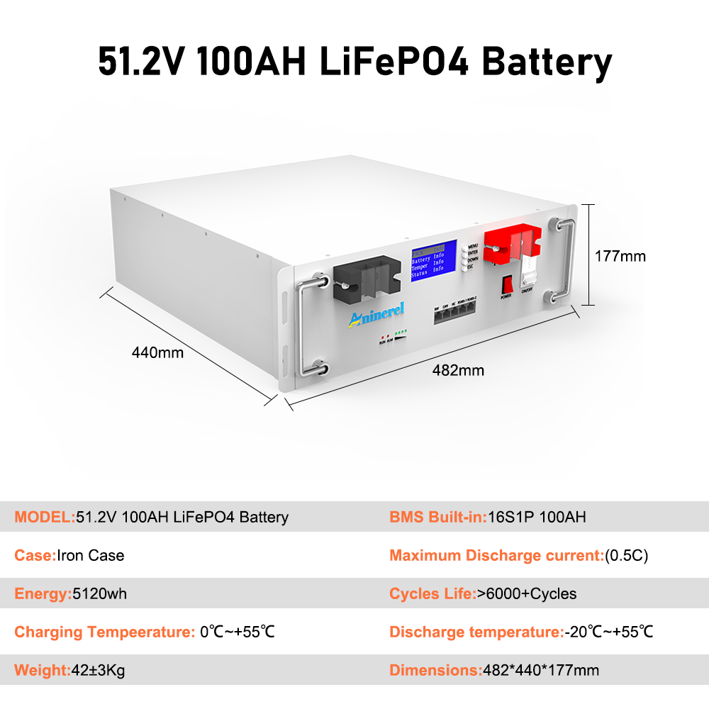 Batería Aninerel LiFePO4 12V 2 - Lithium Battery 100Ah reseña y precio