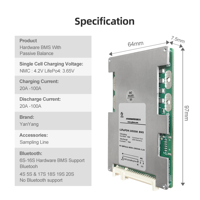LiFePO4 NMC Li-ion Hardware BM - Lithium Battery 100Ah reseña y precio