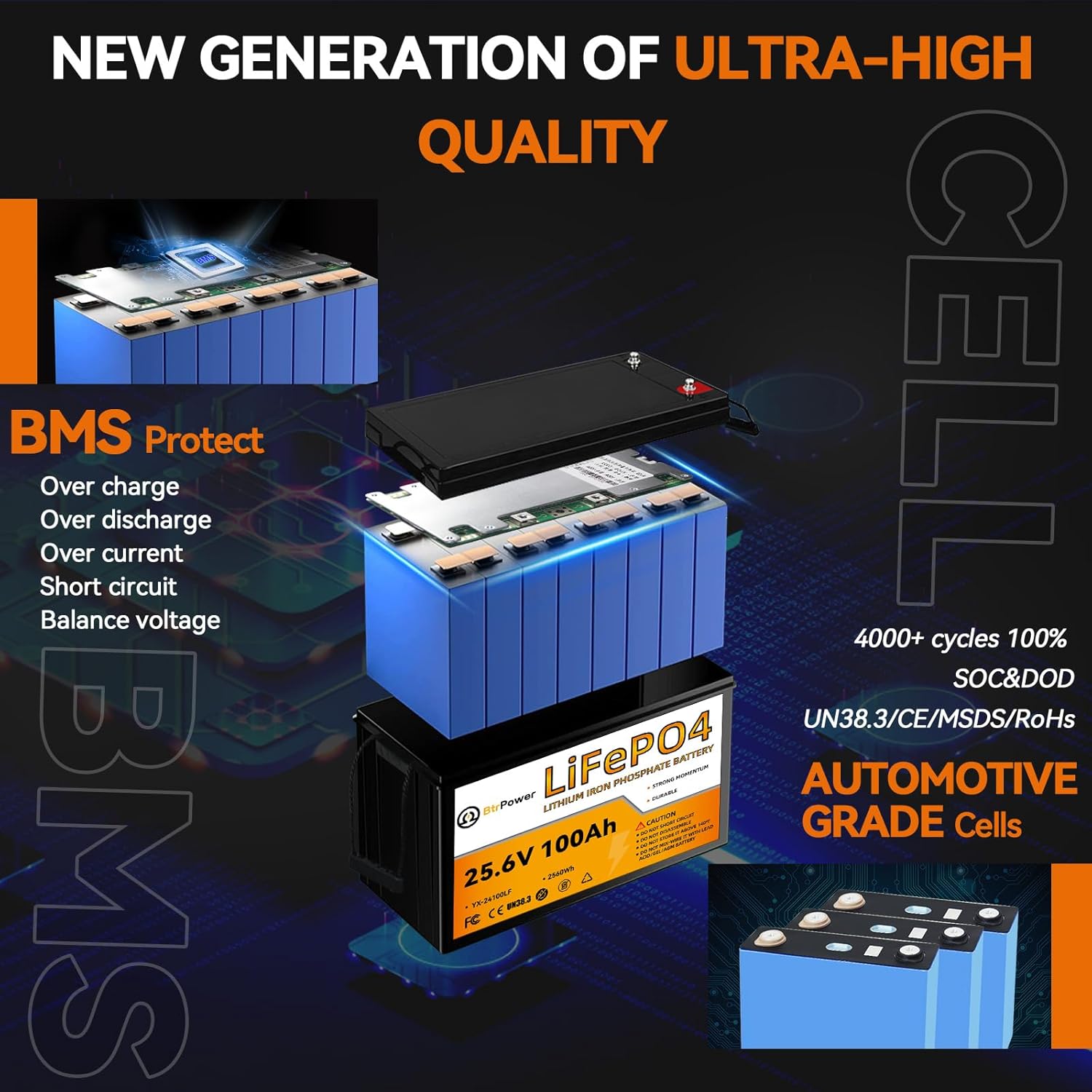Batería de Litio LiFePO4 de 24 - Lithium Battery 100Ah reseña y precio