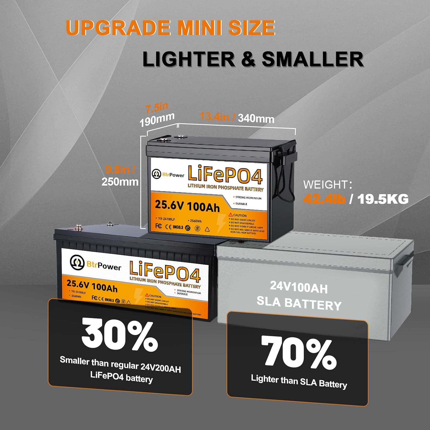 Batería de Litio LiFePO4 de 24 - Lithium Battery 100Ah reseña y precio
